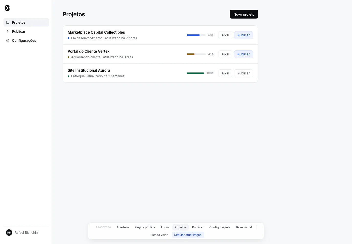 Internal project management dashboard