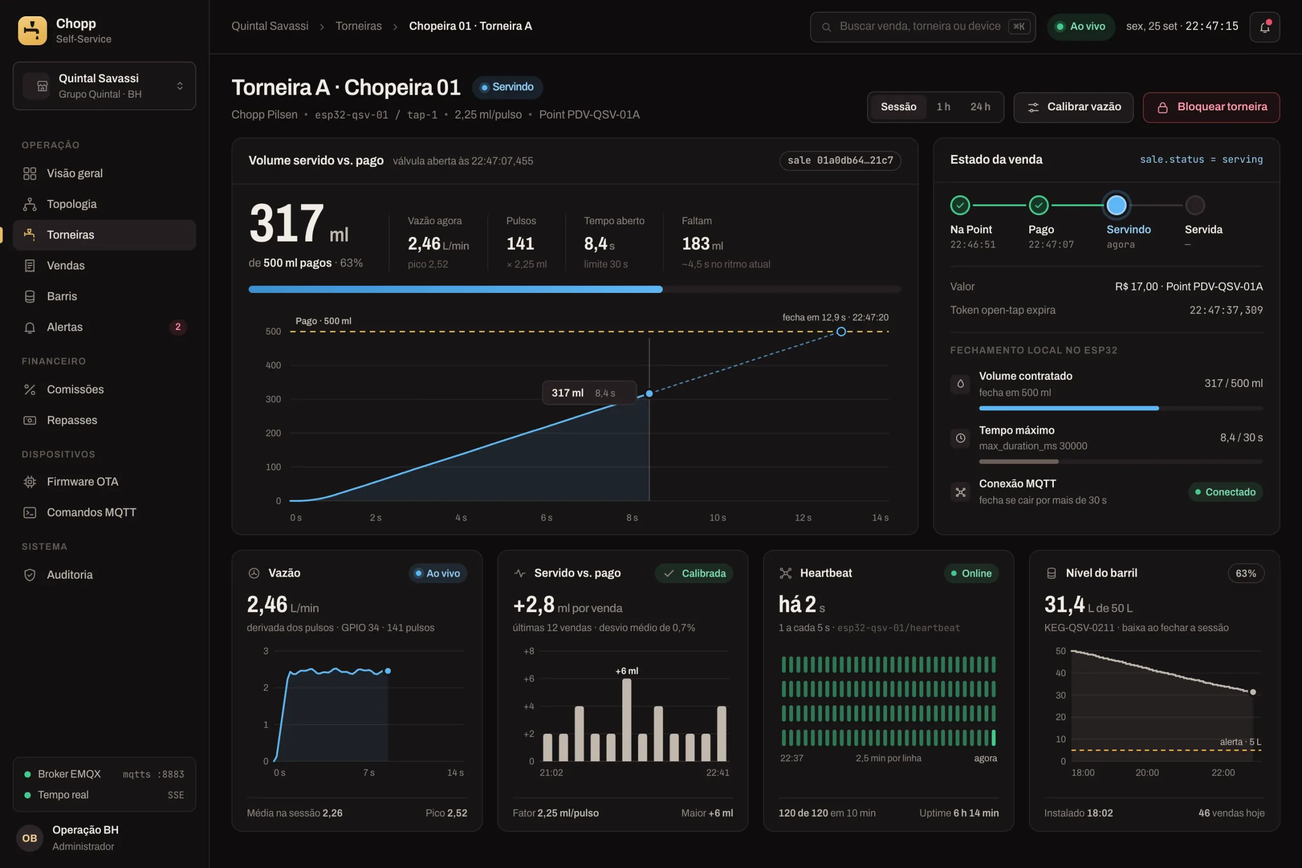 Tap pouring 317 of 500 ml, with pulses, flow rate, heartbeat, sale state and keg level