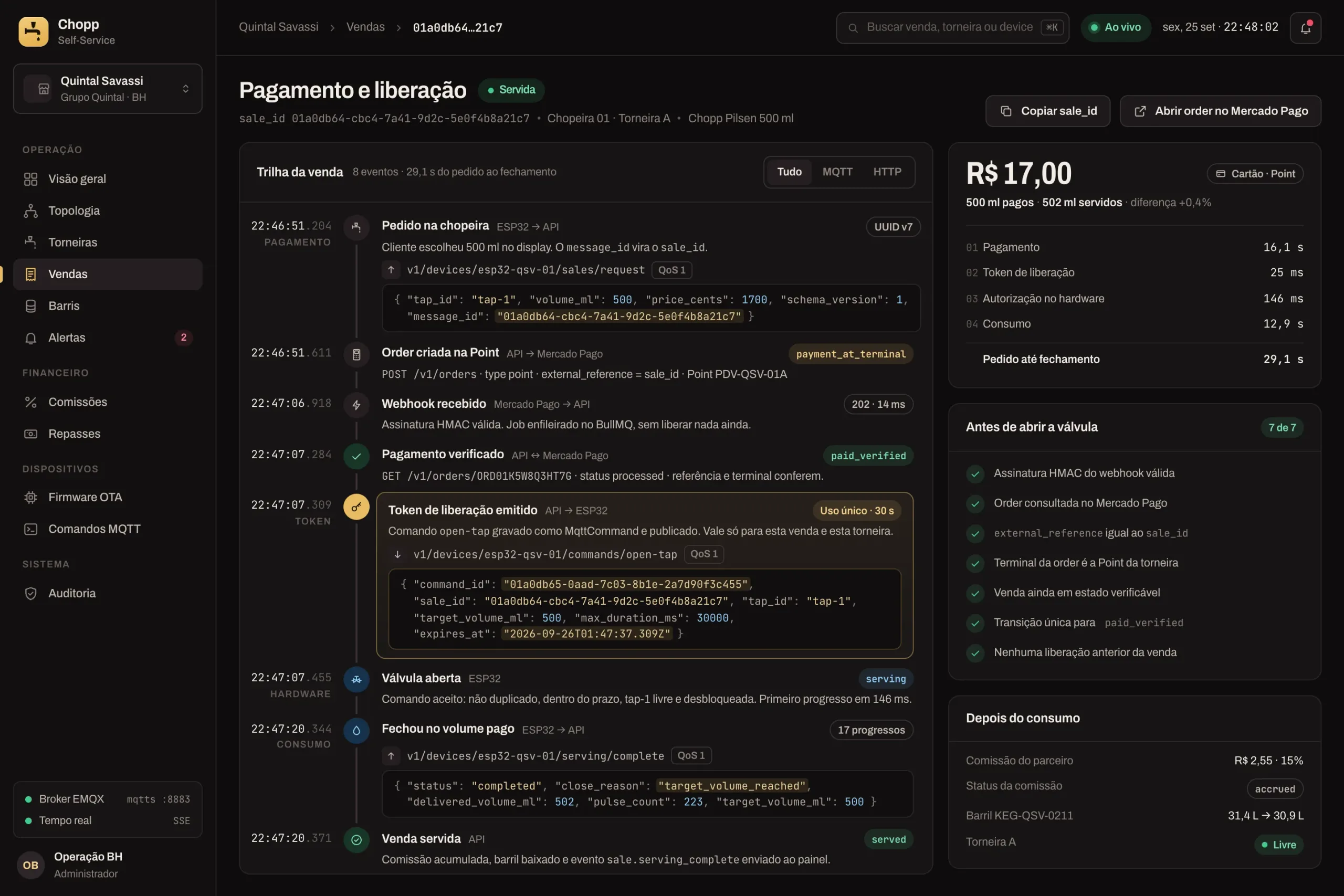 Sale trail: MQTT request, Point order, webhook, open-tap token and pour completion