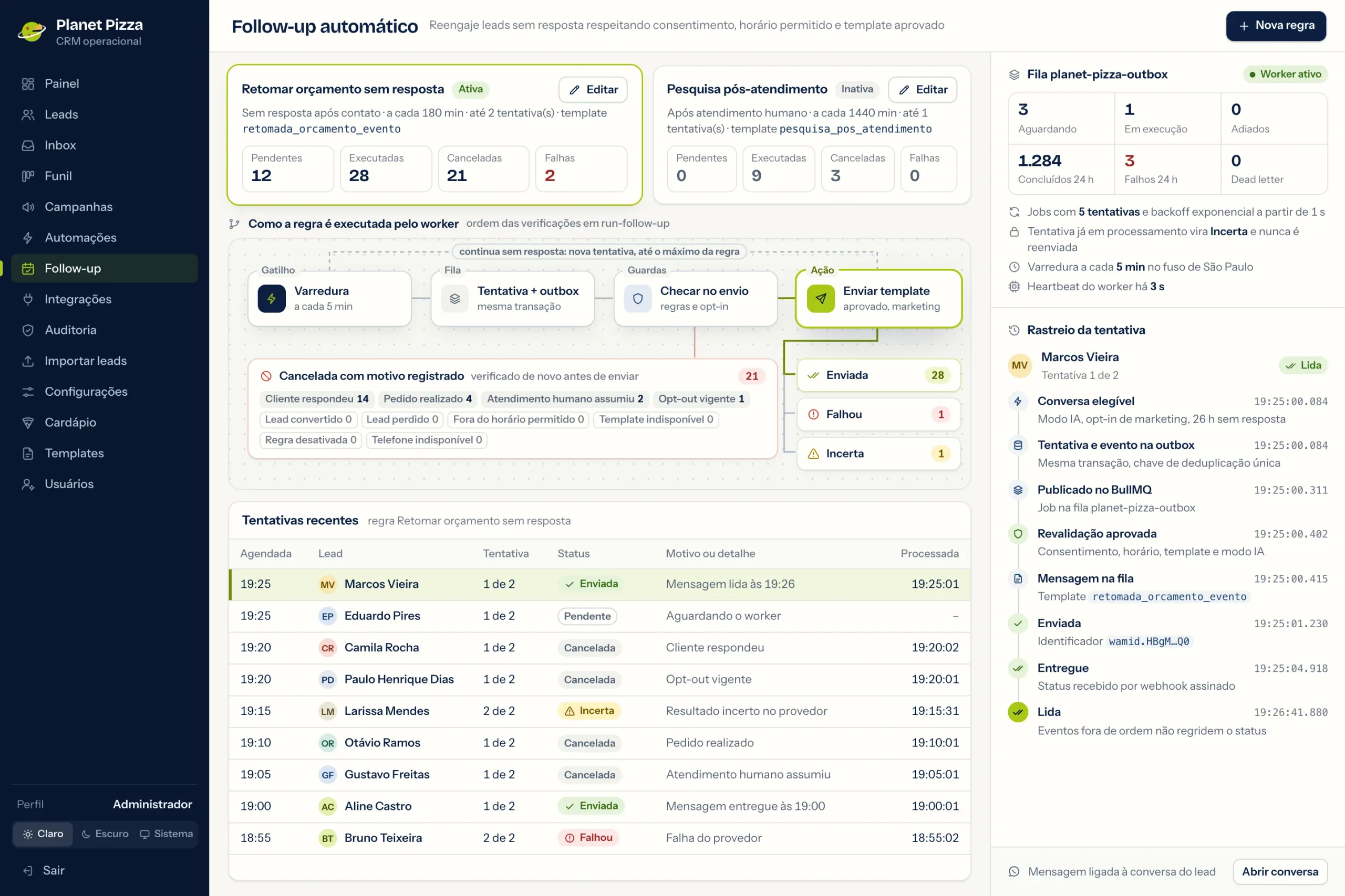 Automatic follow-up with rules, check flow, BullMQ queue and attempt trace
