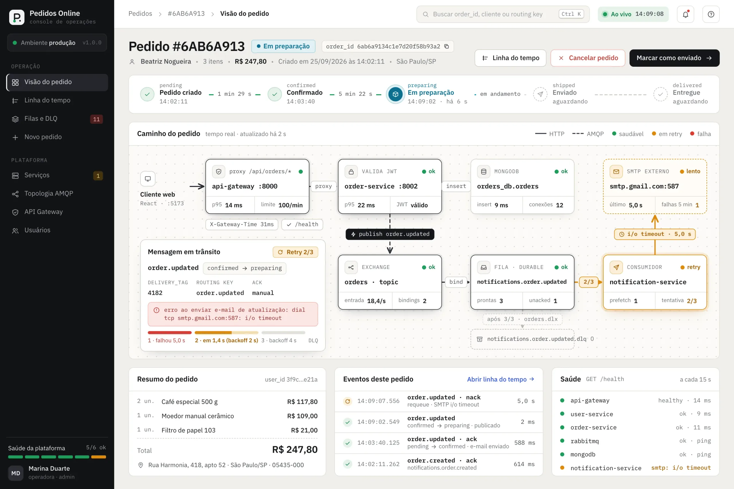 Order #6AB6A913 with a live service map from the API gateway to notifications