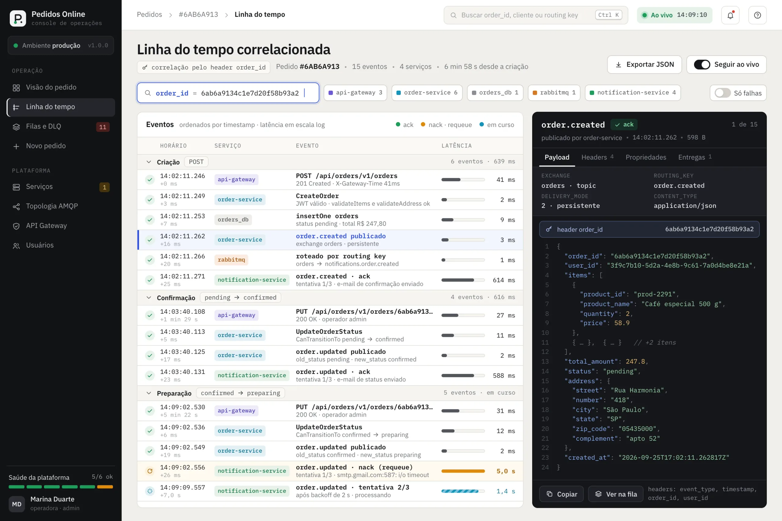 Order events correlated by the order_id header, with latency bars and JSON payload