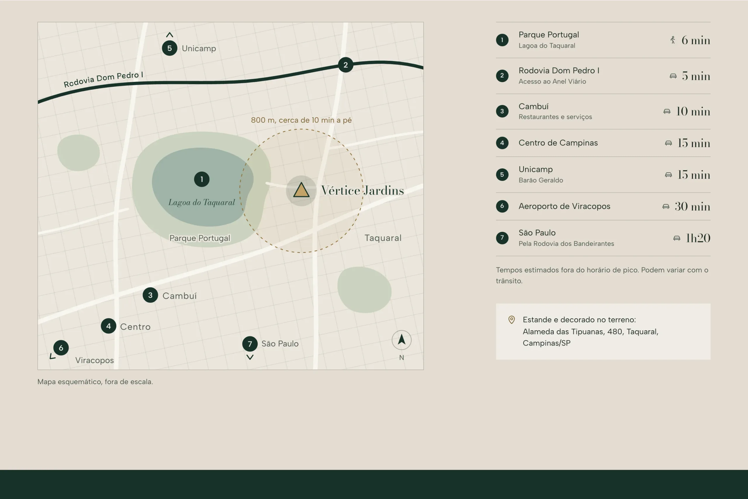 Illustrated map with the lake, highway and development, next to the destination list