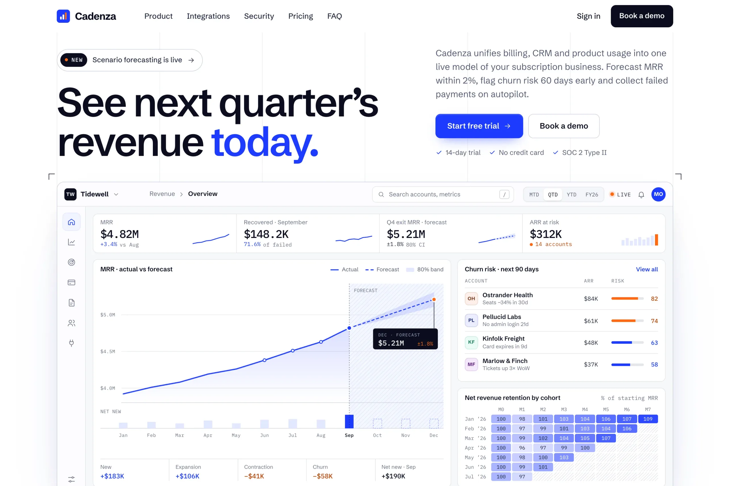 Cadenza hero with a dashboard of KPIs, MRR forecast, churn risk and cohorts