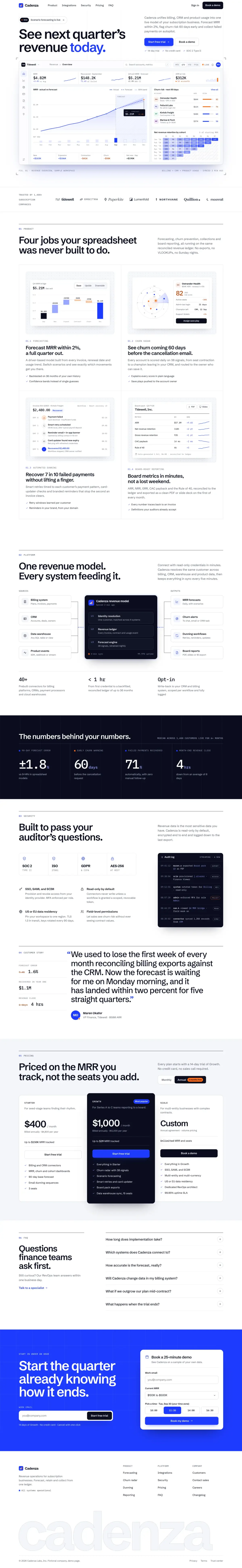 Cadenza hero with a dashboard of KPIs, MRR forecast, churn risk and cohorts