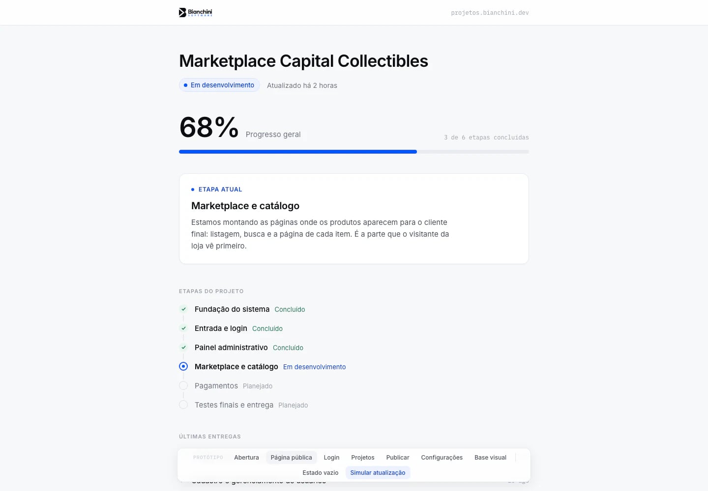 Visão pública de um projeto no Bianchini Status