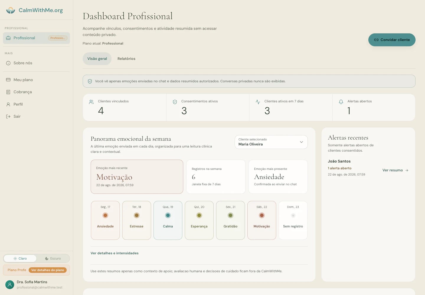 Dashboard do CalmWithMe com visão emocional do usuário