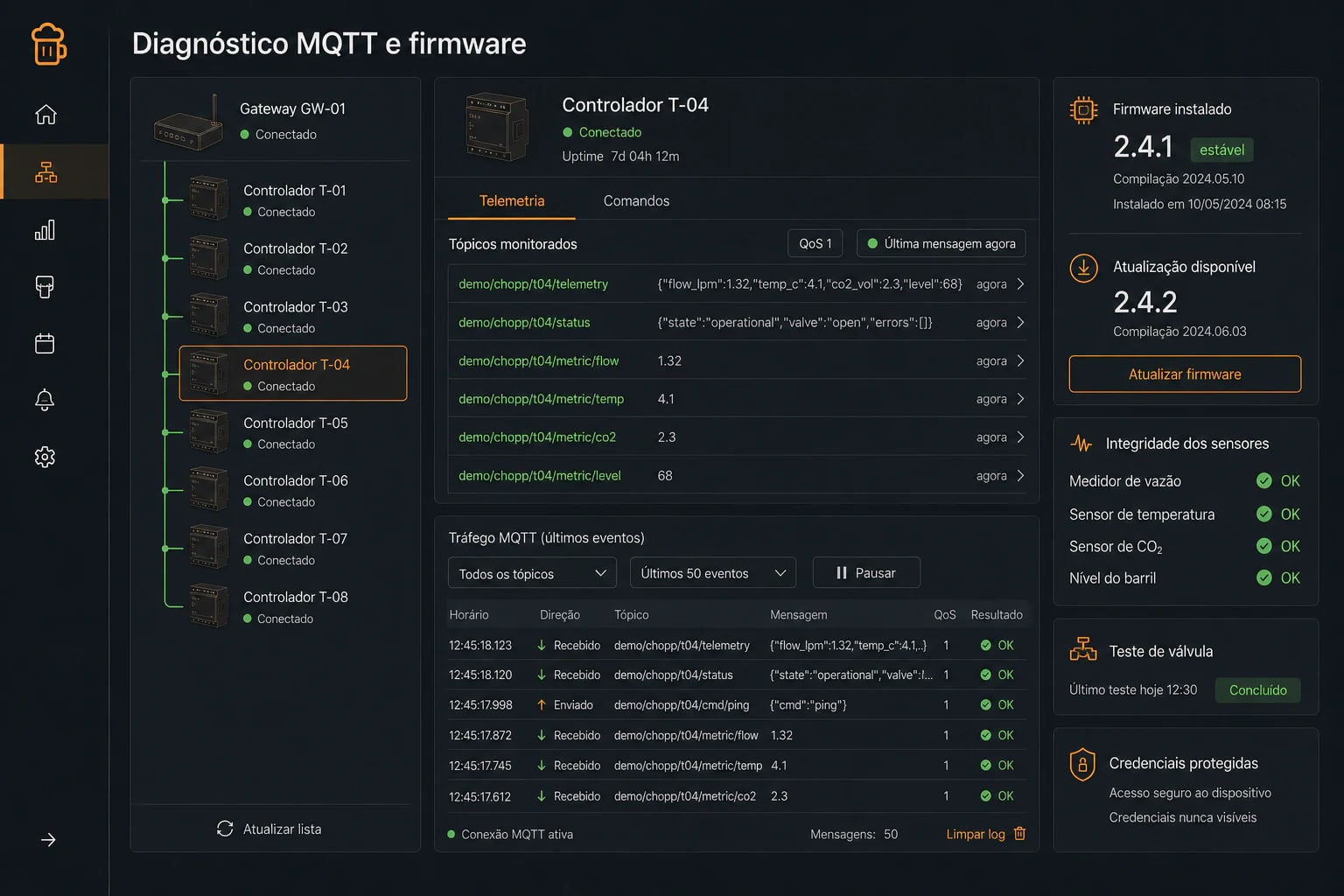 Diagnóstico MQTT e firmware dos controladores