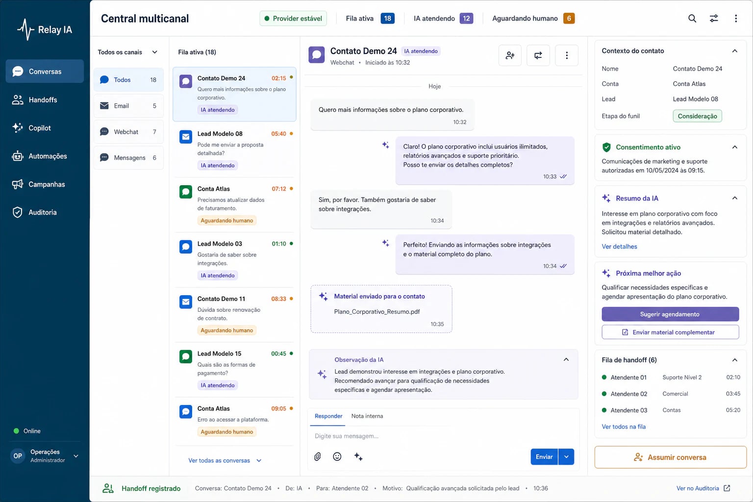 Central multicanal do CRM com atendimento assistido por IA