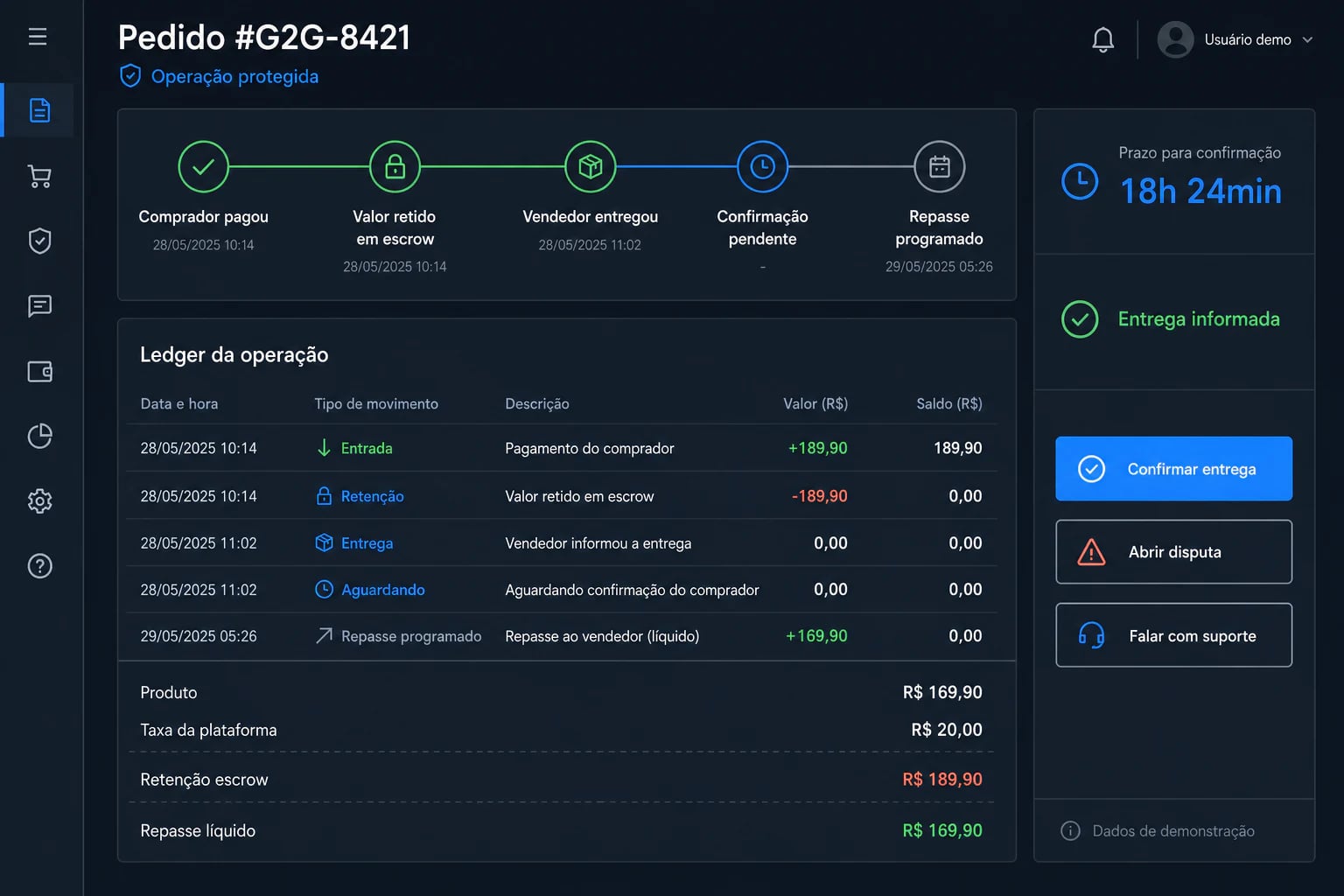 Pedido em escrow com ledger financeiro no G2G Marketplace
