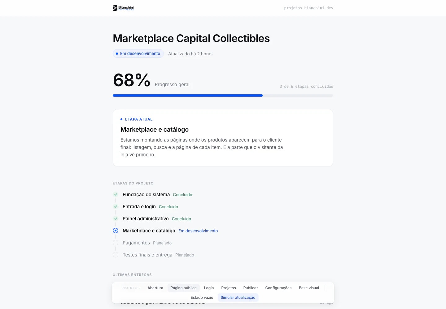 Visão pública de um projeto no Bianchini Status