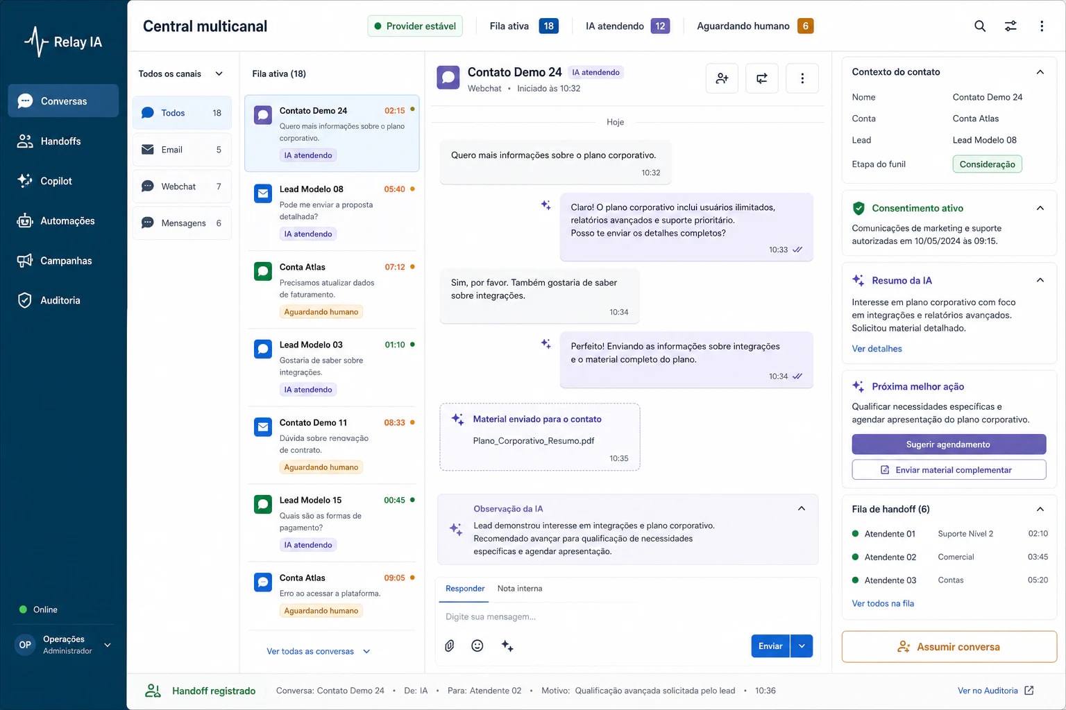 Central multicanal do CRM com atendimento assistido por IA